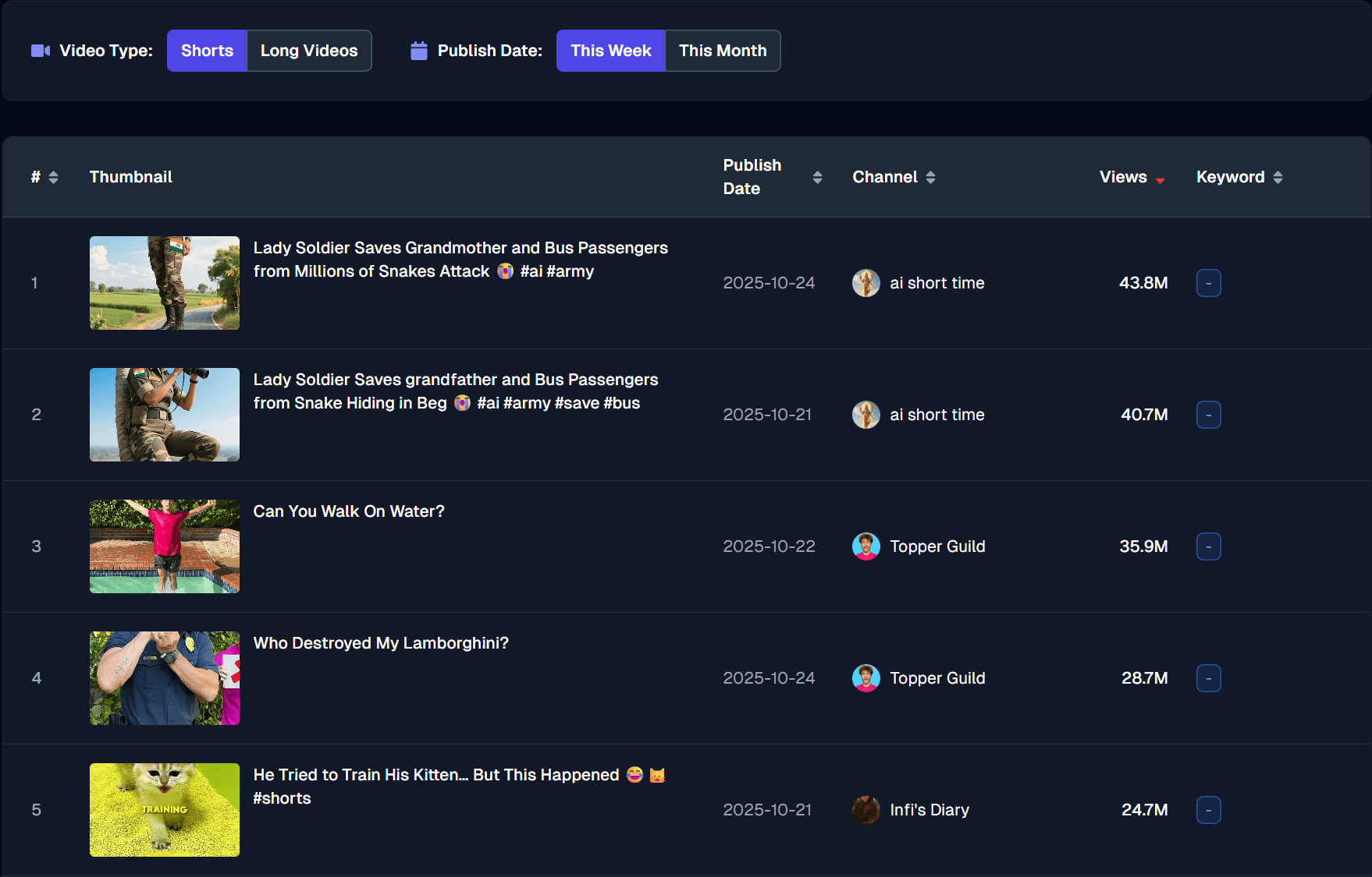 Product interface preview in dark mode